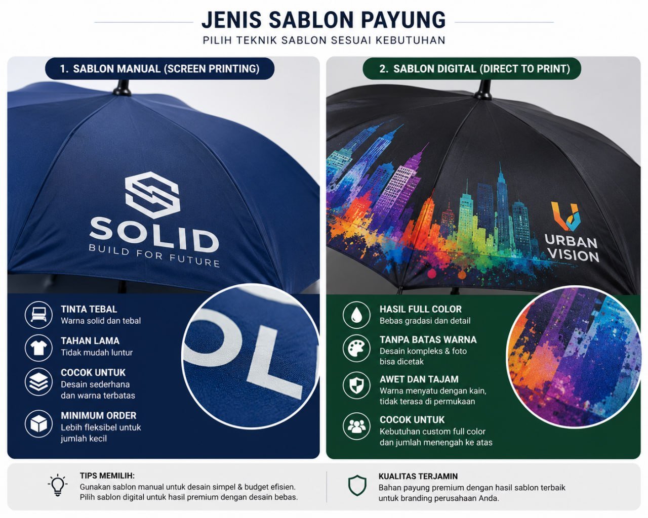 Jenis Sablon Payung - Manual vs Digital