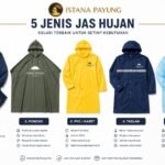 Jas hujan kuning custom Istana Payung Jakarta di motor saat hujan