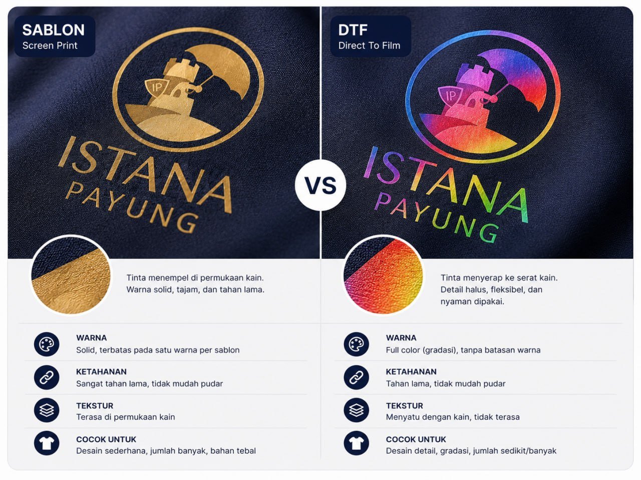 Cetak payung custom dengan logo perusahaan