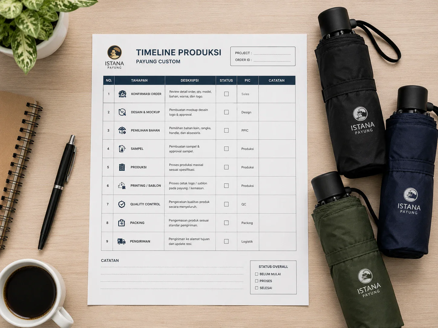 Checklist Persiapan Order Custom Logo