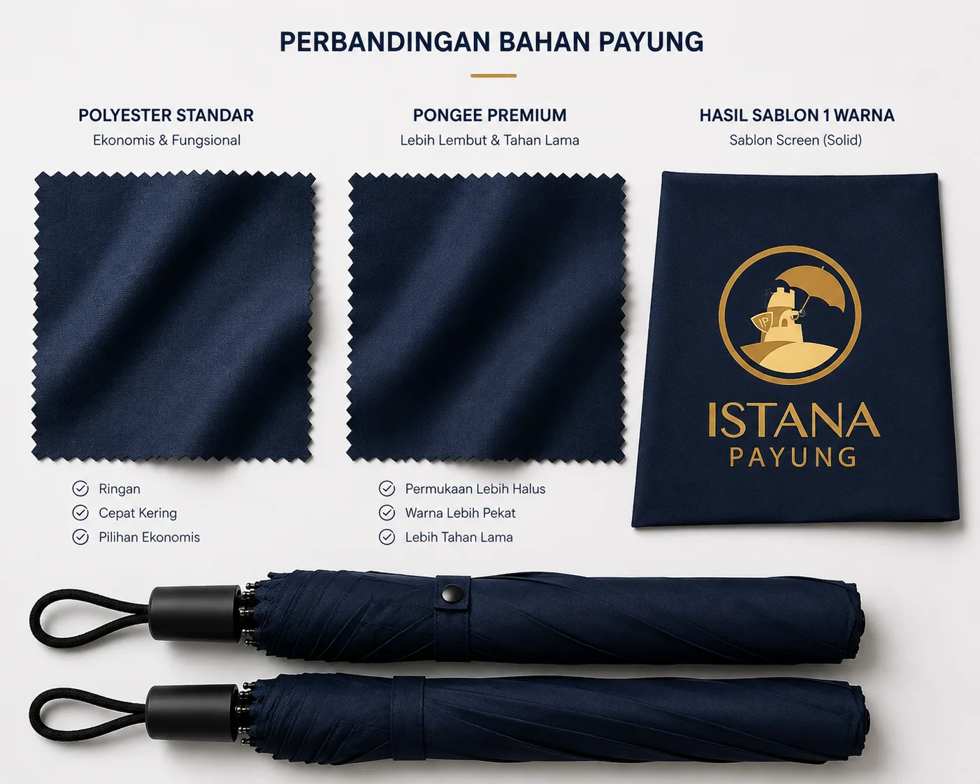 Faktor yang Mempengaruhi Harga Payung Promosi