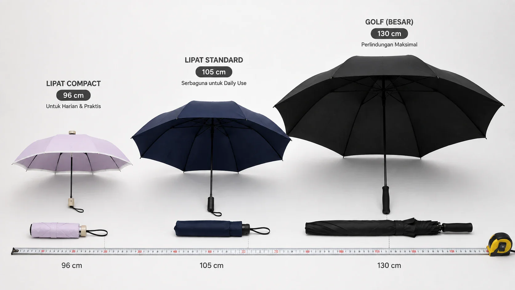 Perbandingan Ukuran Payung Custom